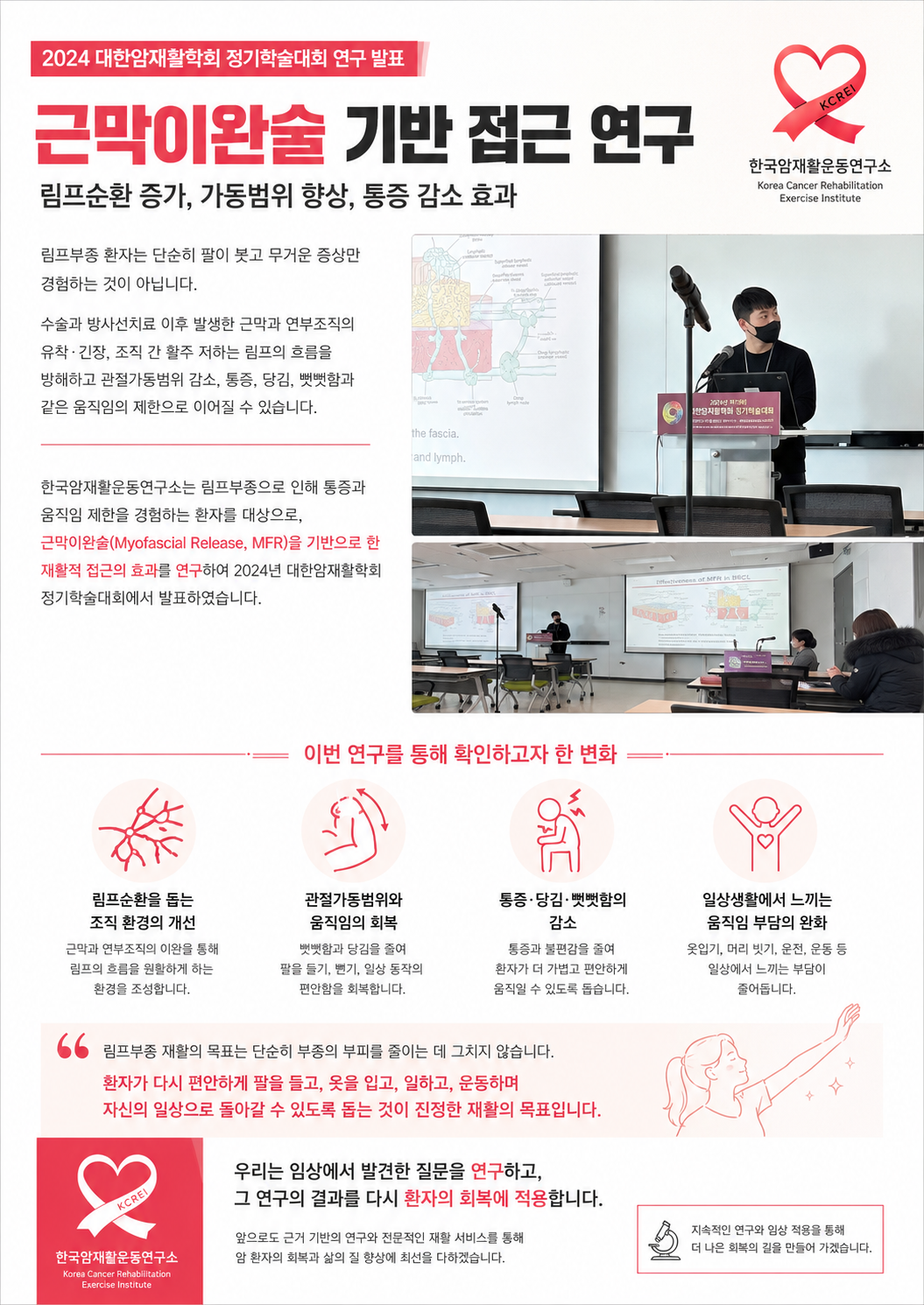 근막이완술 기반 접근 연구의 핵심 변화를 정리한 자료